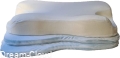 CPAP layers.jpg